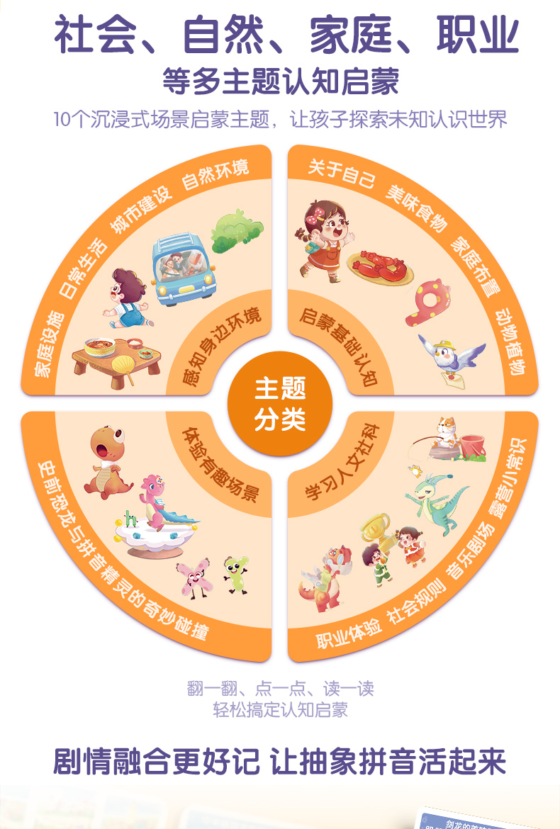 拼音翻翻书-详情页20240220_12.jpg