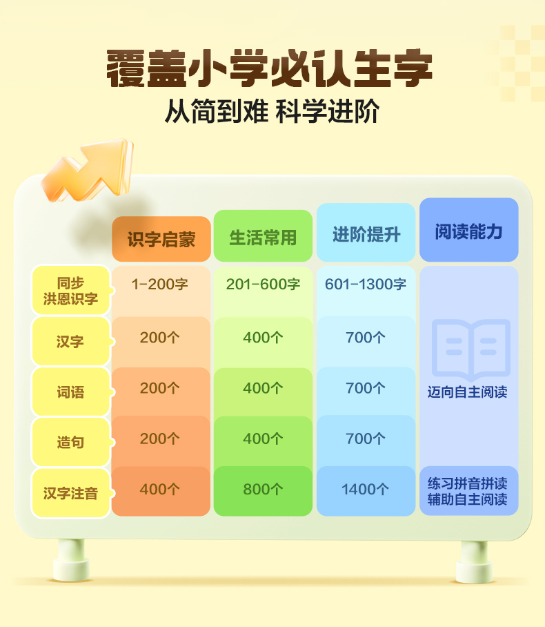 认字本详情2_03.jpg